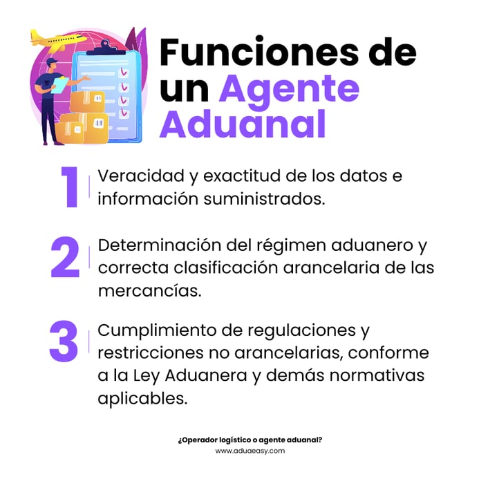 Funciones de un agente aduanal