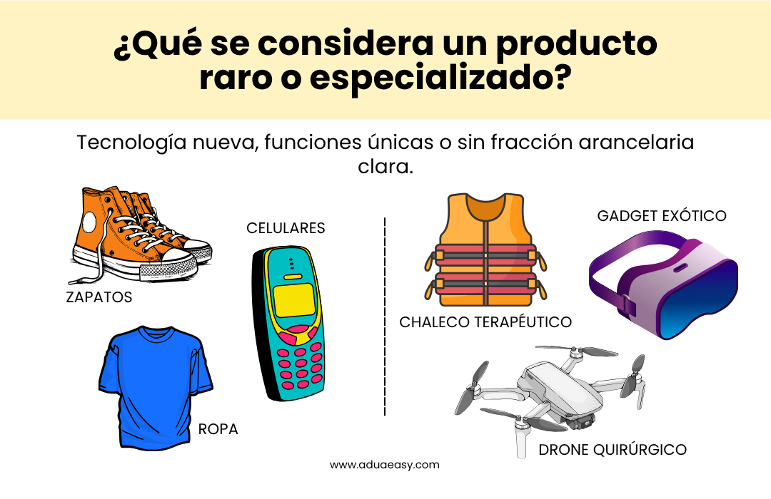 Artículos con usos específicos, innovadores o difíciles de clasificar en aduana.