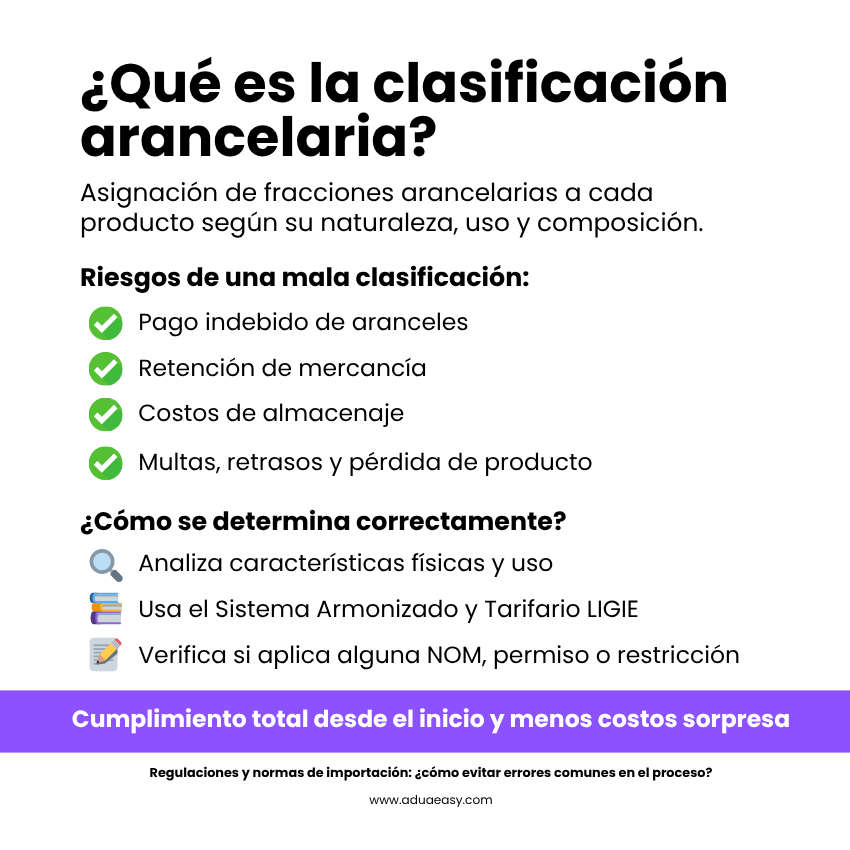 ¿Que es la clasificacion arancelaria?