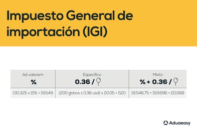 Como calcular el IGI