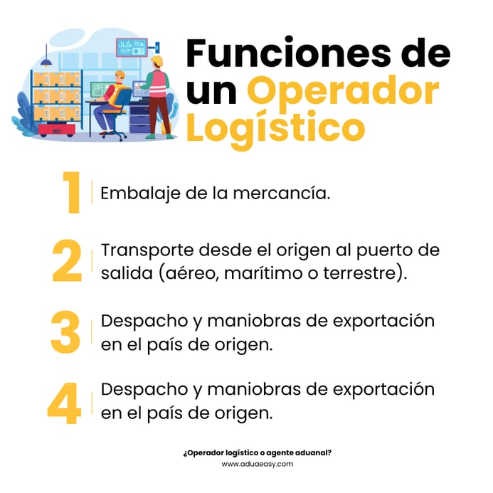Funciones de un operador logístico
