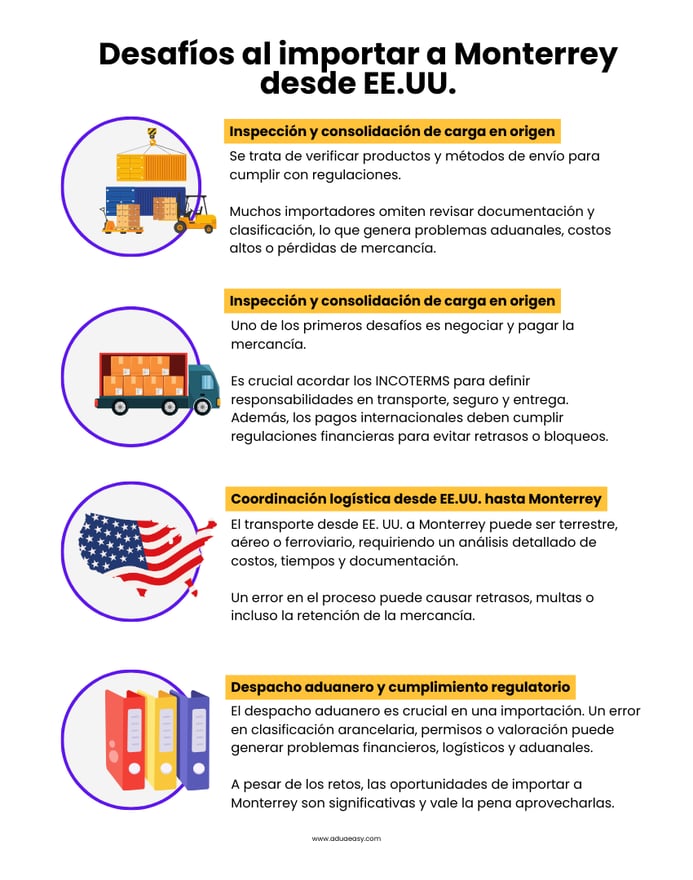 Desafios al importar desde Monterrey