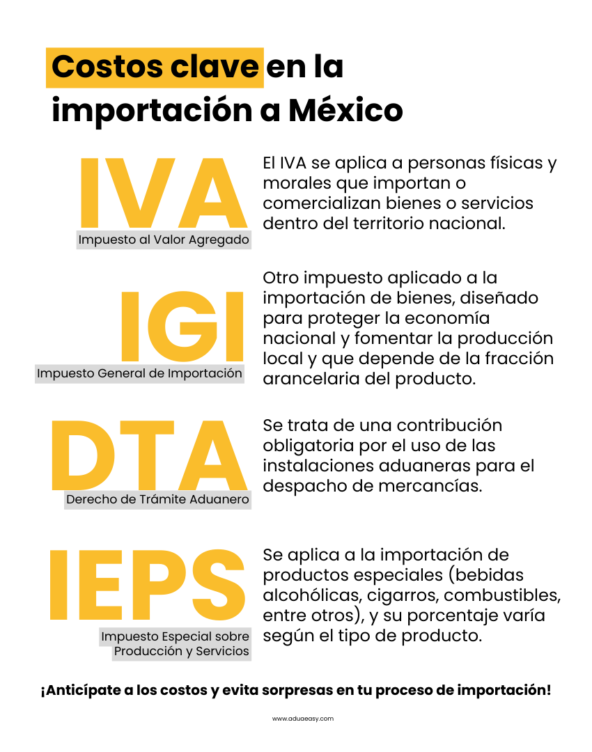 Costos asociados a la importación a México
