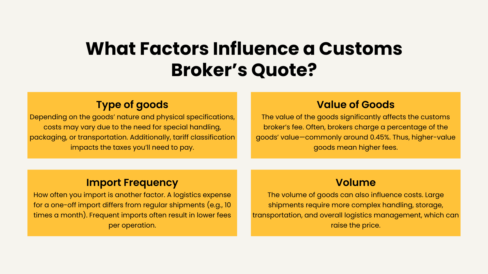 What Factors Influence a Customs Broker’s Quote?