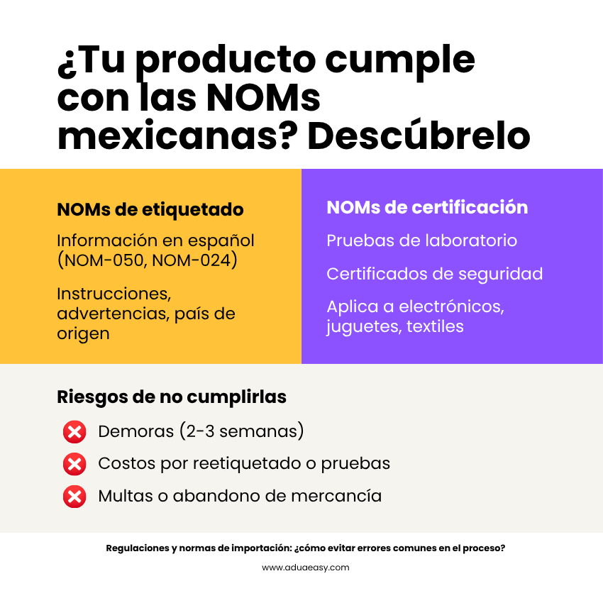 ¿Tu producto cumple con las NOMs mexicanas?