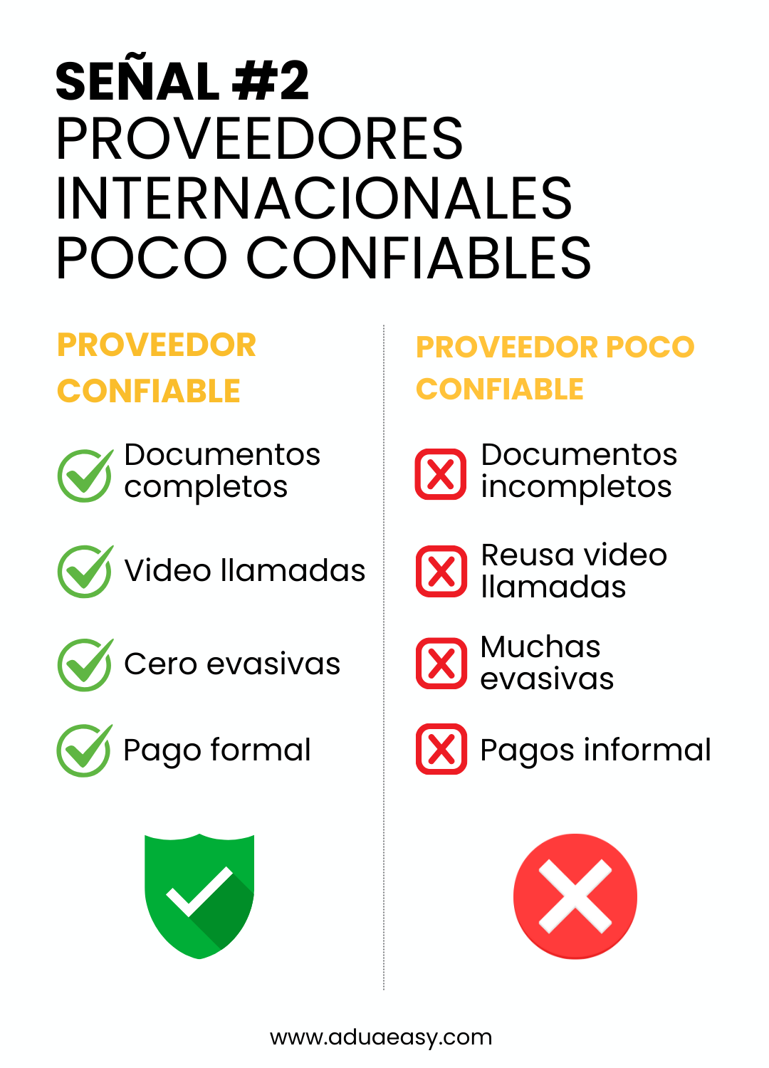 Señales de proveedores internacionales poco confiables en importaciones a México