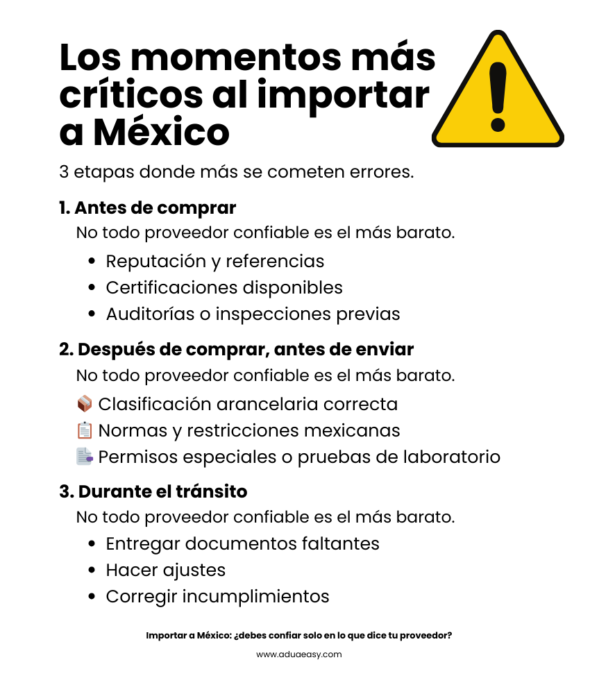Los momentos más críticos al importar a México