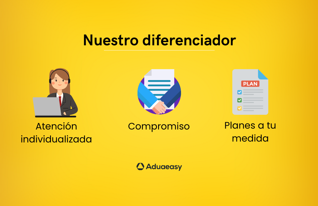 Diferenciador Aduaeasy