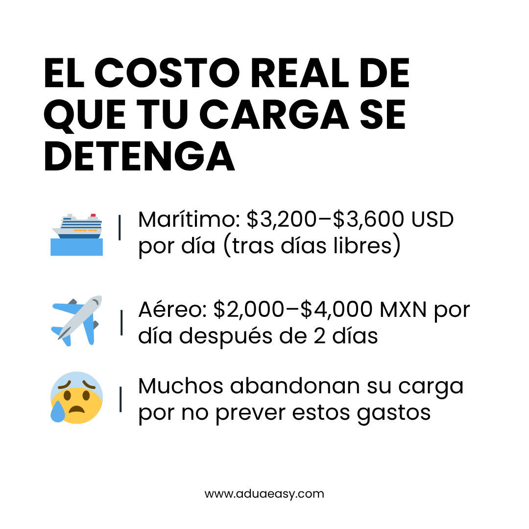 costos de almacenaje en aduana por demoras en importaciones