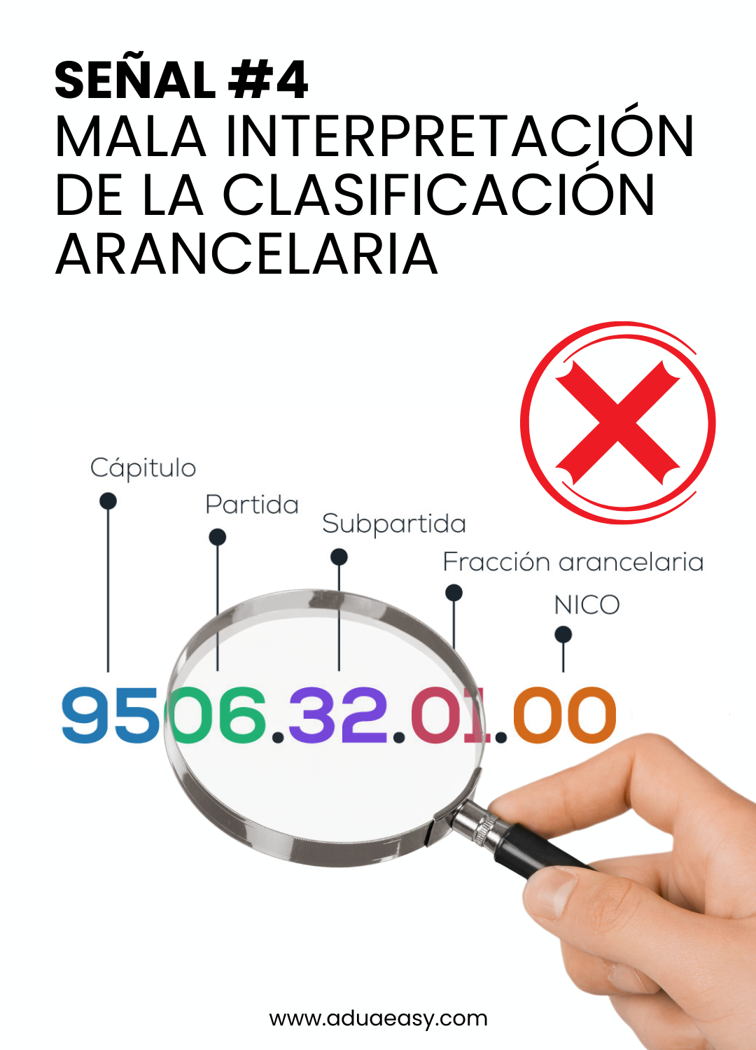 Importancia de la clasificación arancelaria correcta para importar a México