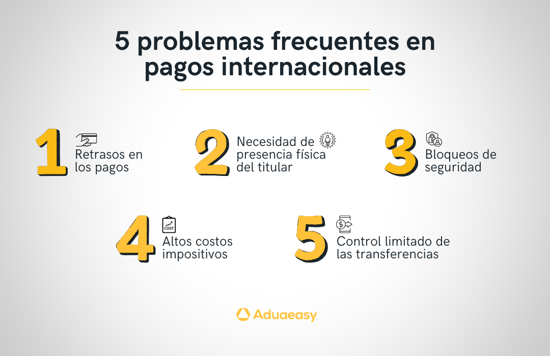 5 problemas frecuentes en pagos internacionales
