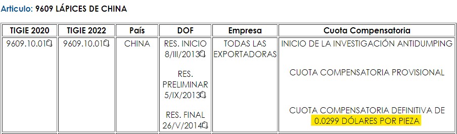 cuota compensatoria especifica