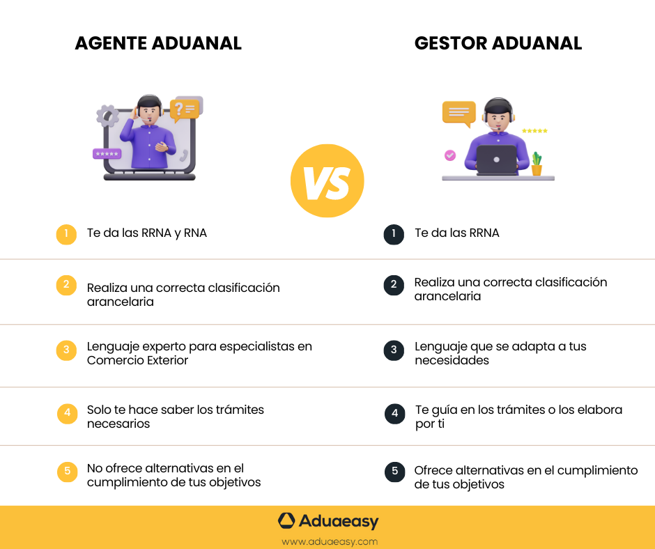 Diferencias Agente Aduanal y Gestor Aduanal